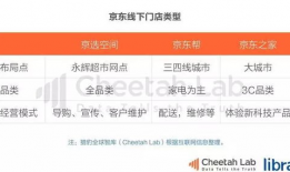 今日头条直播吃瓜,一场别开生面的“吃瓜”盛宴